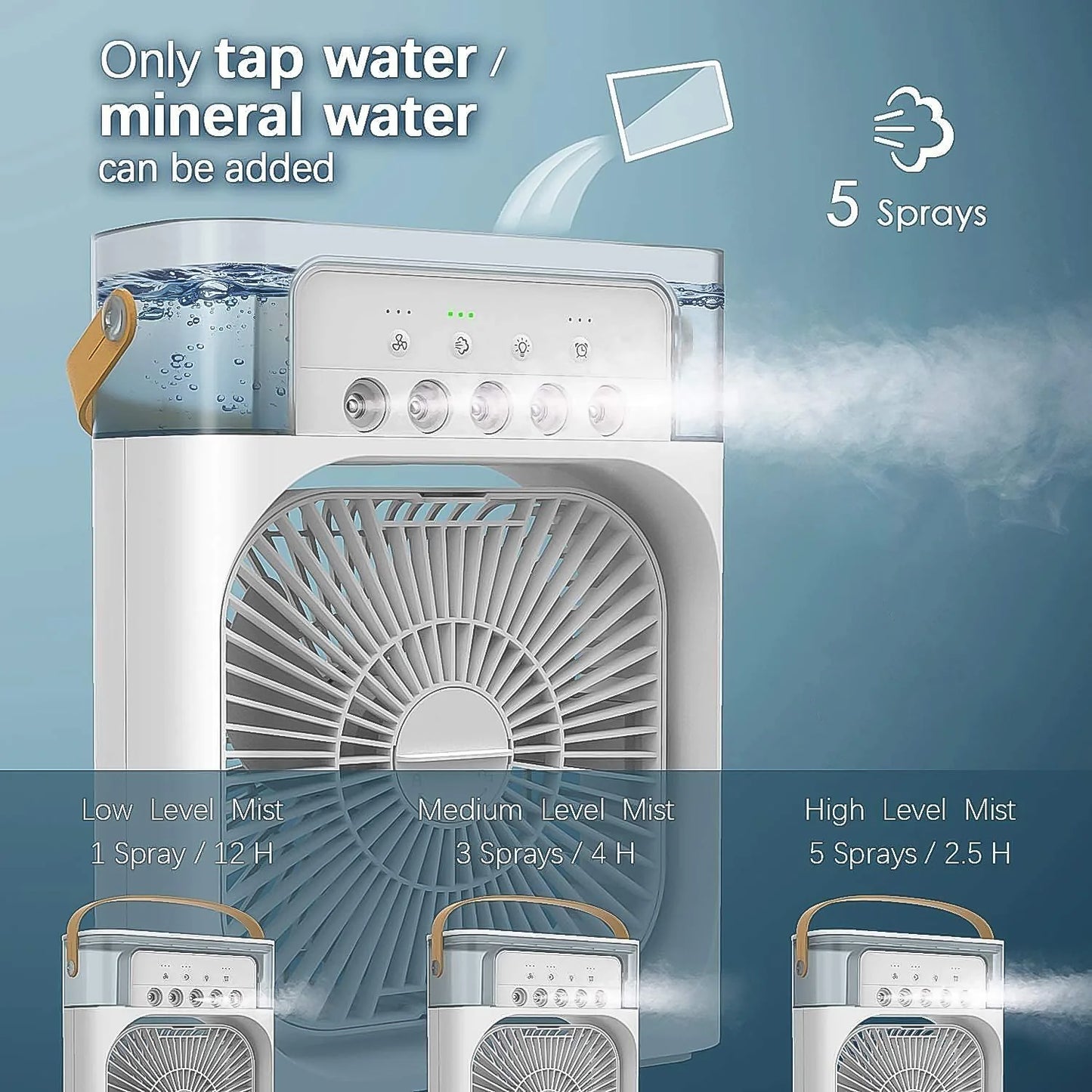 Mini Air Cooler Fan – Portable AC with Mist & LED | Rs 899 + Free Shipping